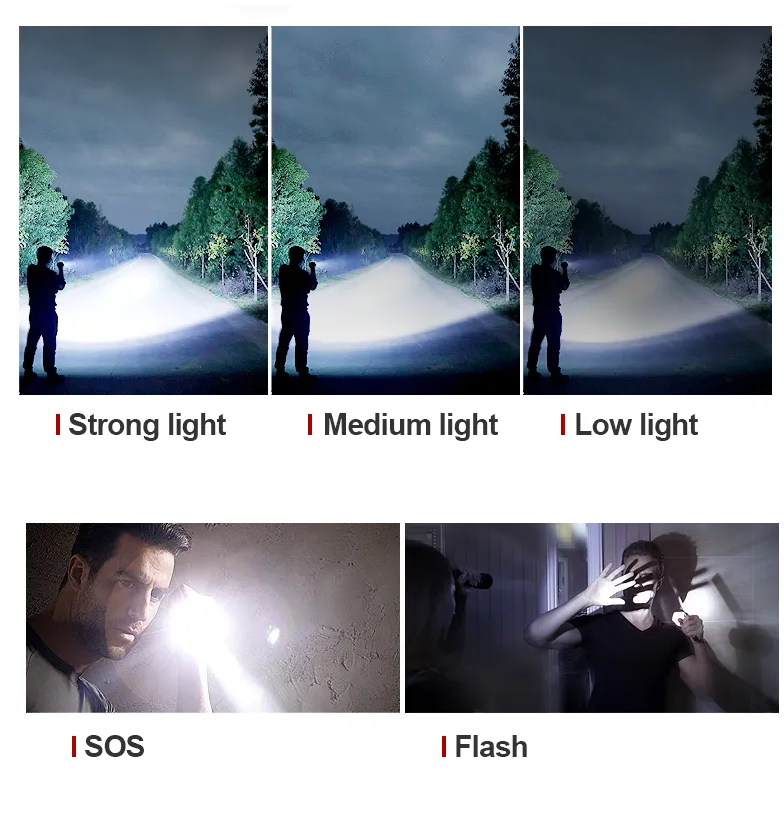 Rechargeable Flashlight with Adjustable Zoom - Waterproof for Outdoor Use