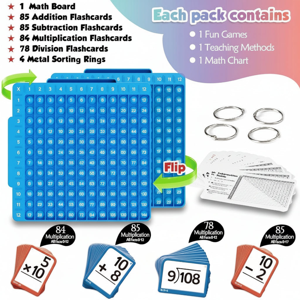 Interactive Silicone Math Board with Flashcards for Kids