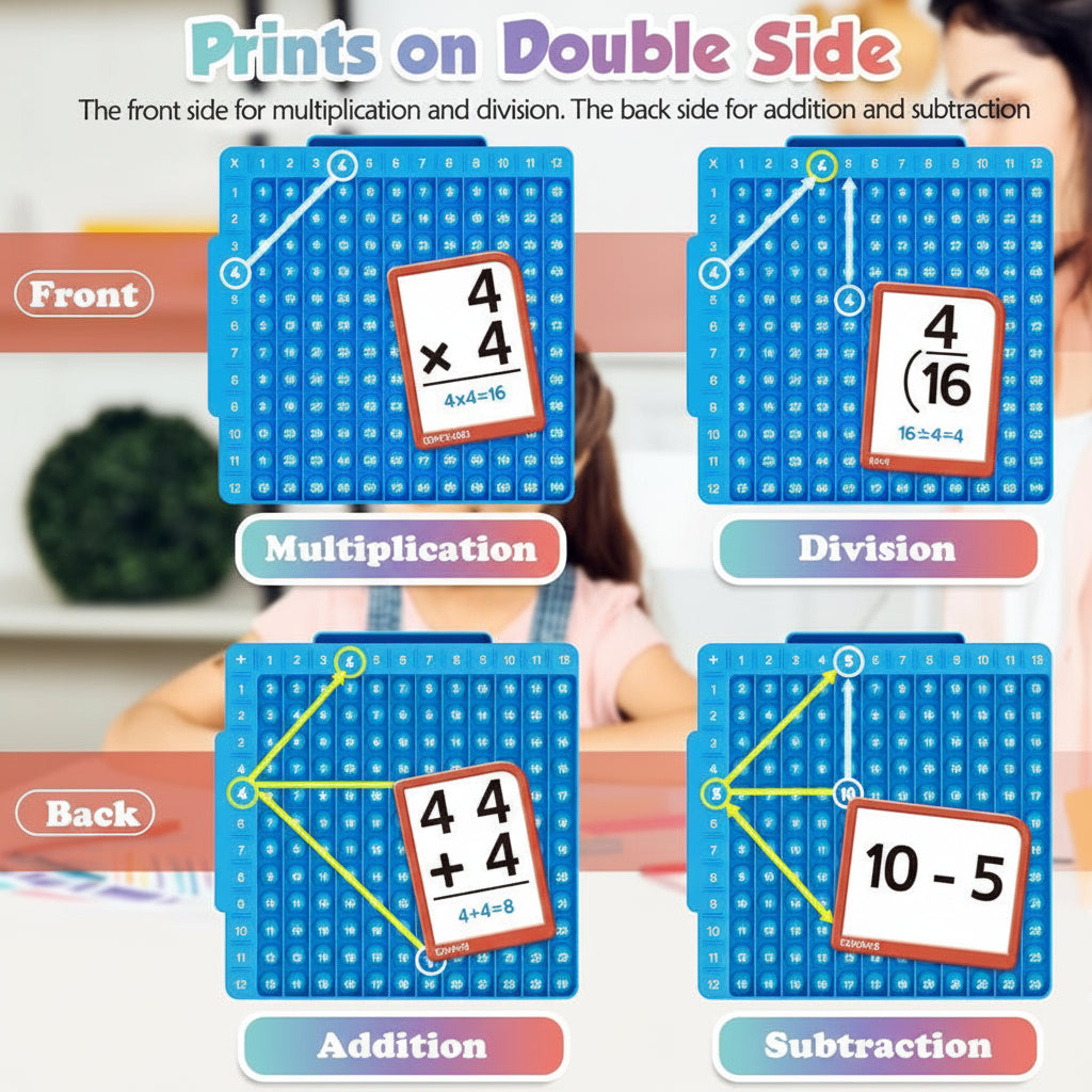 Interactive Silicone Math Board with Flashcards for Kids