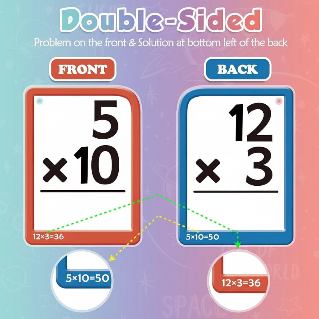 Interactive Silicone Math Board with Flashcards for Kids