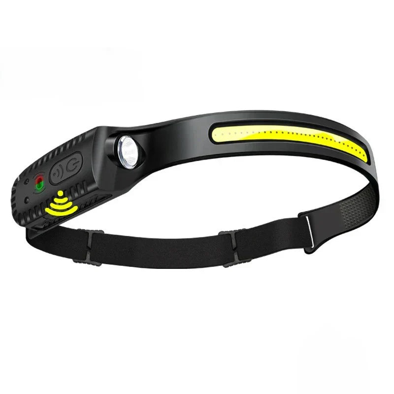 Rechargeable Waterproof LED Headlamp – Lightweight High-Intensity Light for Outdoor Use