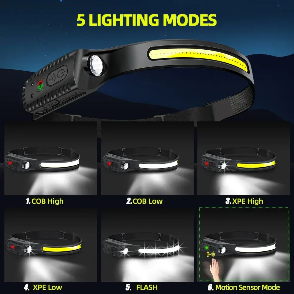 Rechargeable Waterproof LED Headlamp – Lightweight High-Intensity Light for Outdoor Use