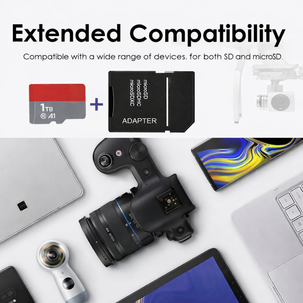 1TB Ultra-Fast Micro SD Card for Effortless Storage