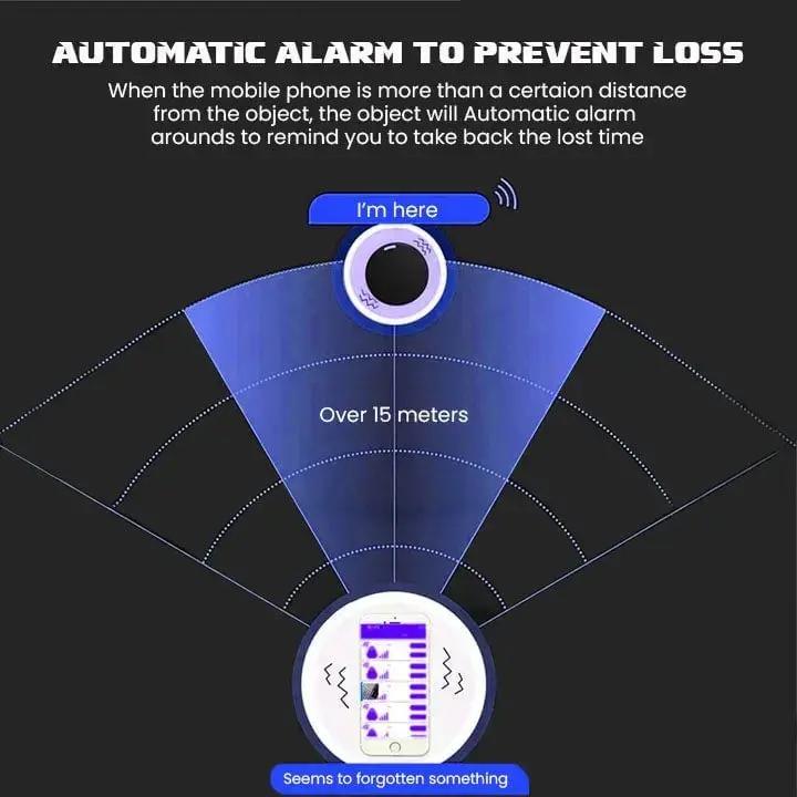 Compact GPS Tracker – Seamless Tracking Without Hidden Fees