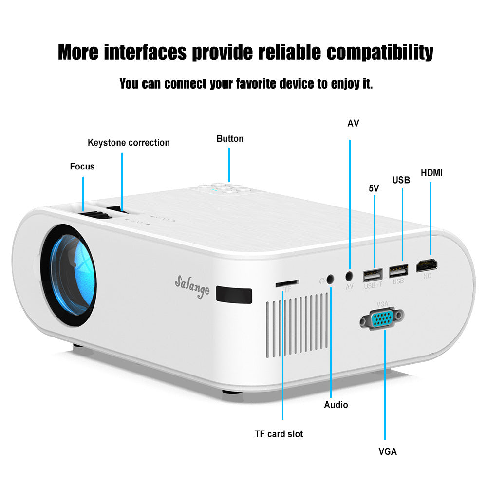 Portable Mini Projector – Full HD with Screen Mirroring for Outdoor Use