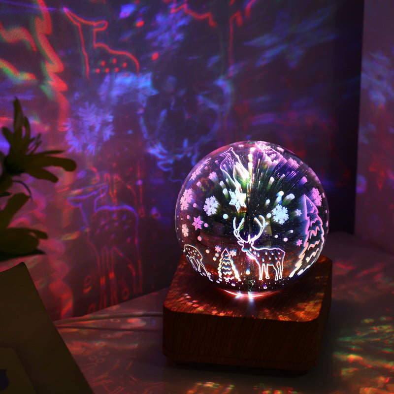 Chic USB-Driven LED Table Lamp with Glass Dome for Home Decor