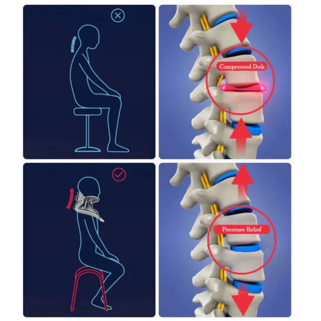 Adjustable Cervical Traction Device for Neck Pain Relief and Posture