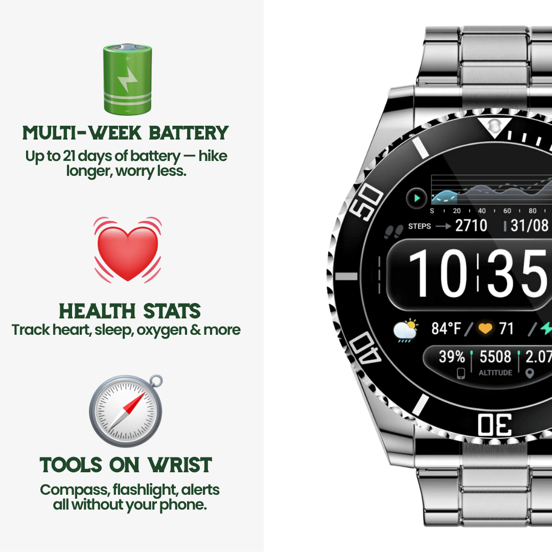 TitanShield Adventure Smartwatch with GPS & Health Insights