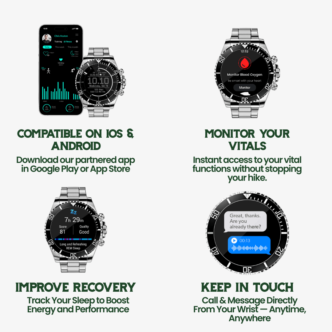 TitanShield Adventure Smartwatch with GPS & Health Insights