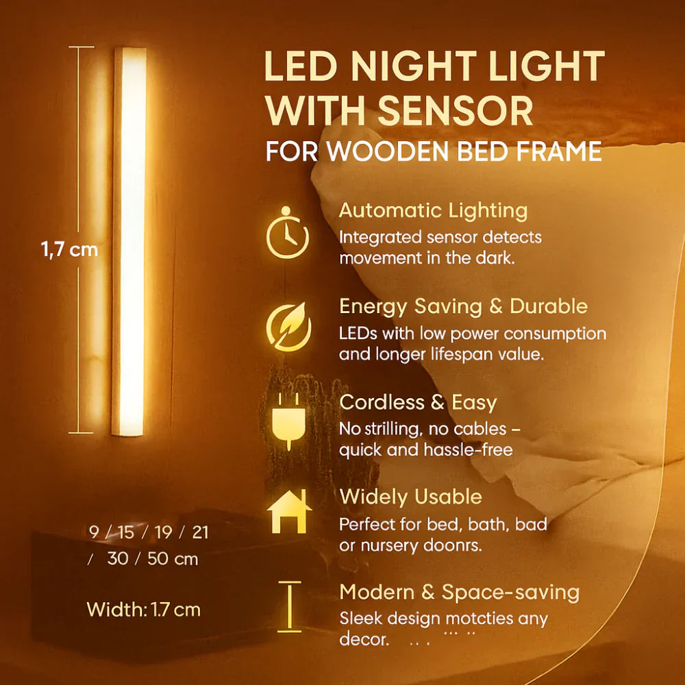 Smart Motion-Activated LED Light Strip for Safe Navigation