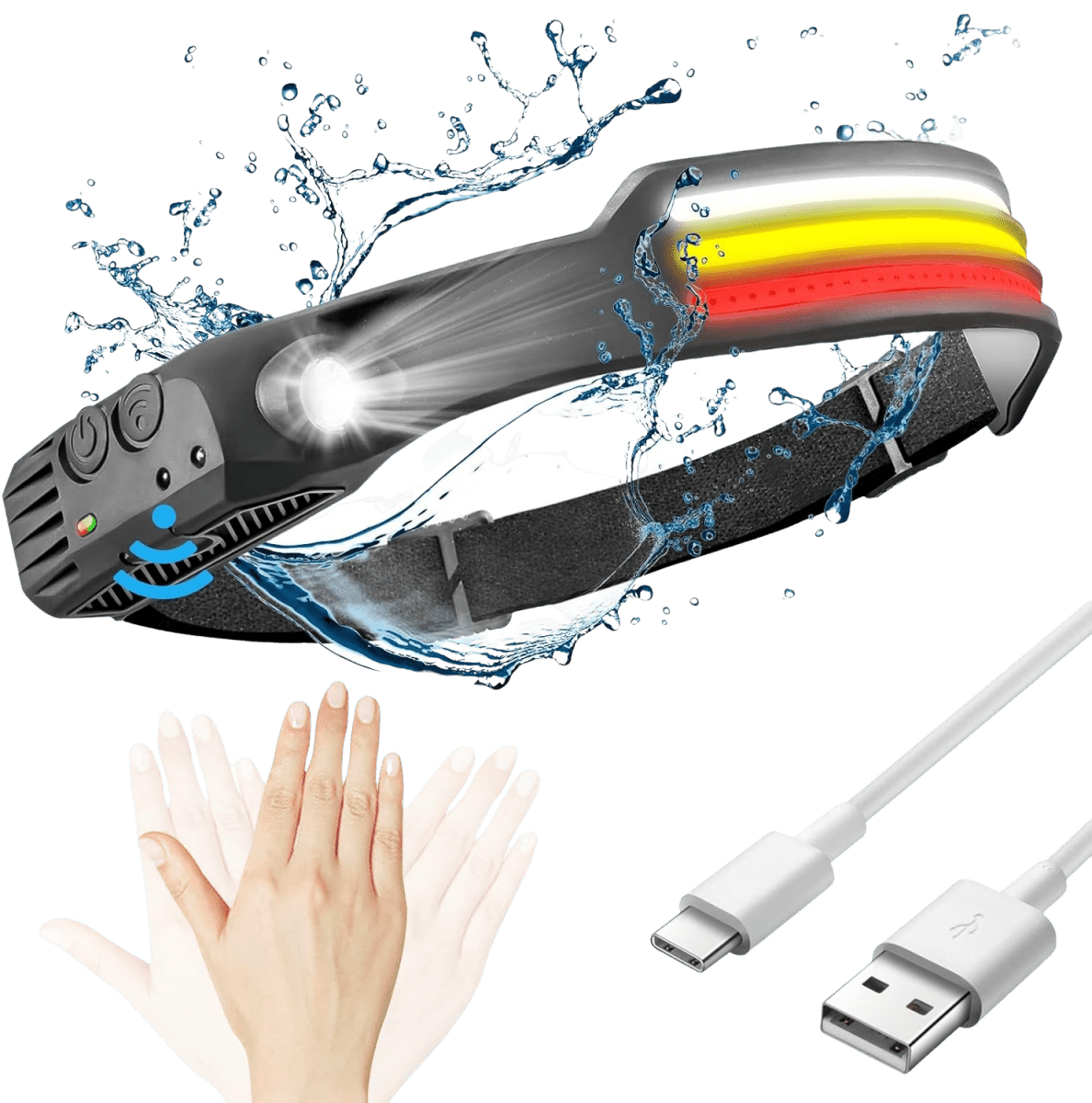 230° LED Headlamp with 1500 Lumens – Versatile Lighting Modes for Nighttime Activities
