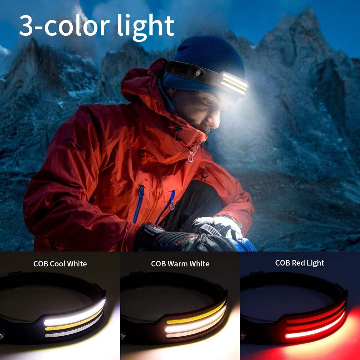230° LED Headlamp with 1500 Lumens – Versatile Lighting Modes for Nighttime Activities