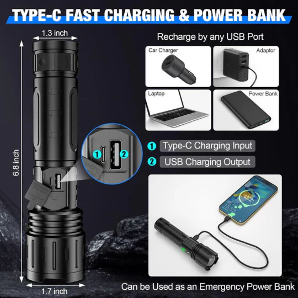LED Tactical Flashlight with Rechargeable Battery for Outdoor Emergencies