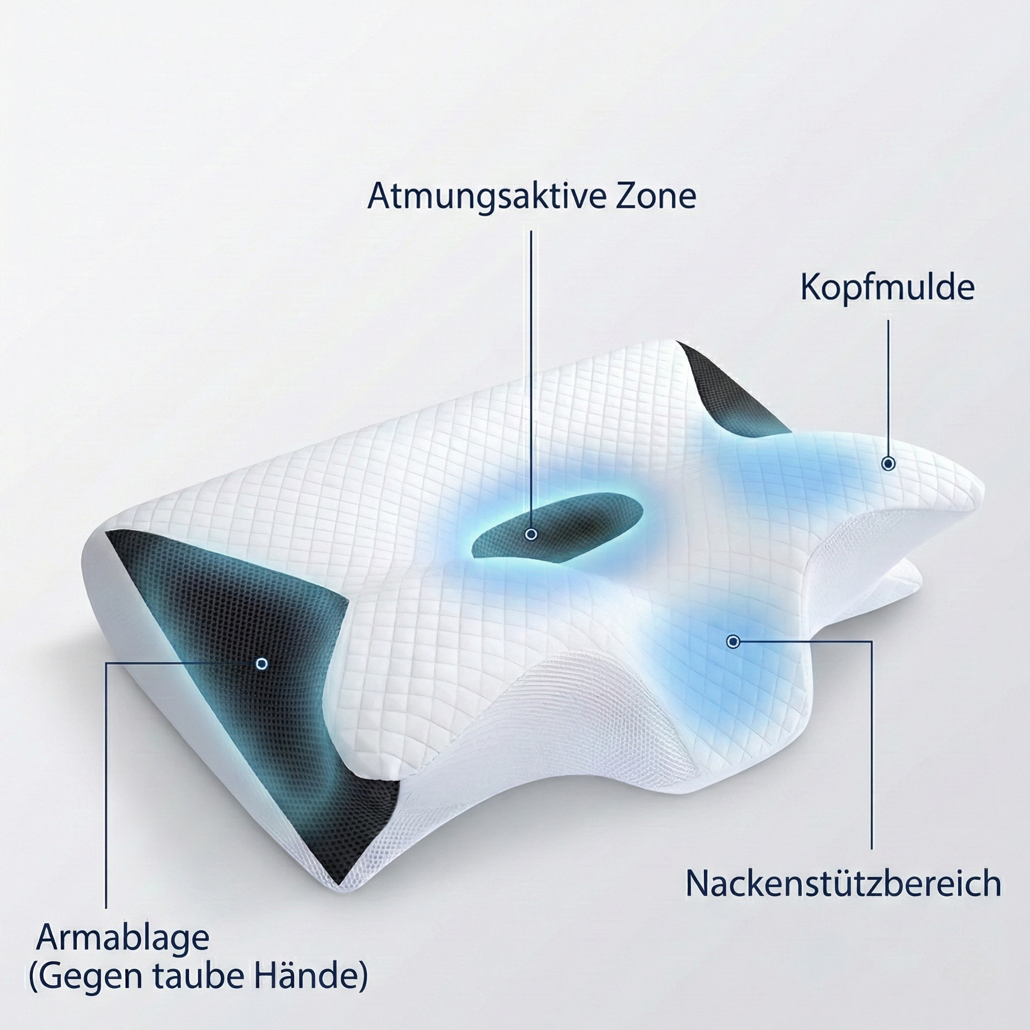 Supportive Neck Pillow for Pain-Free Restful Sleep