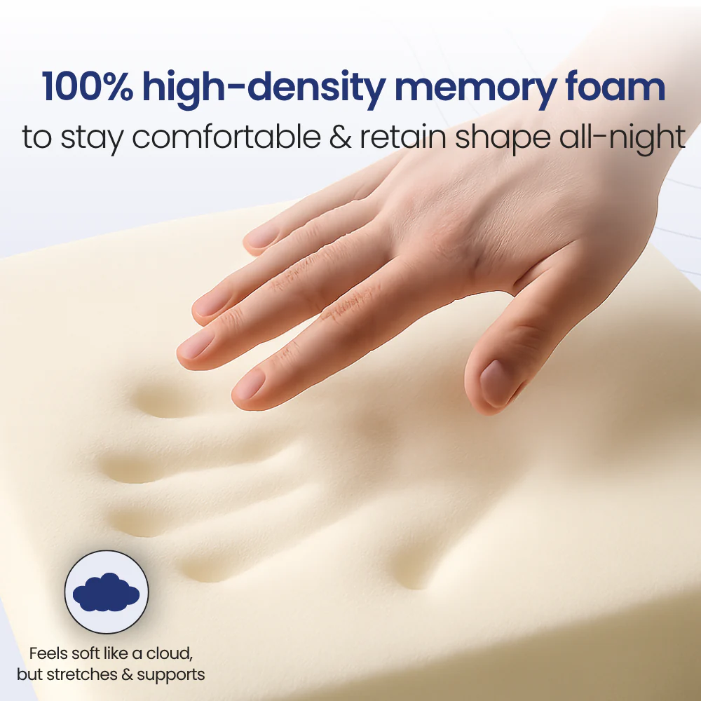 Contour Support Pillow for Back and Side Sleepers - Memory Foam Relief for Sciatica and Lumbar