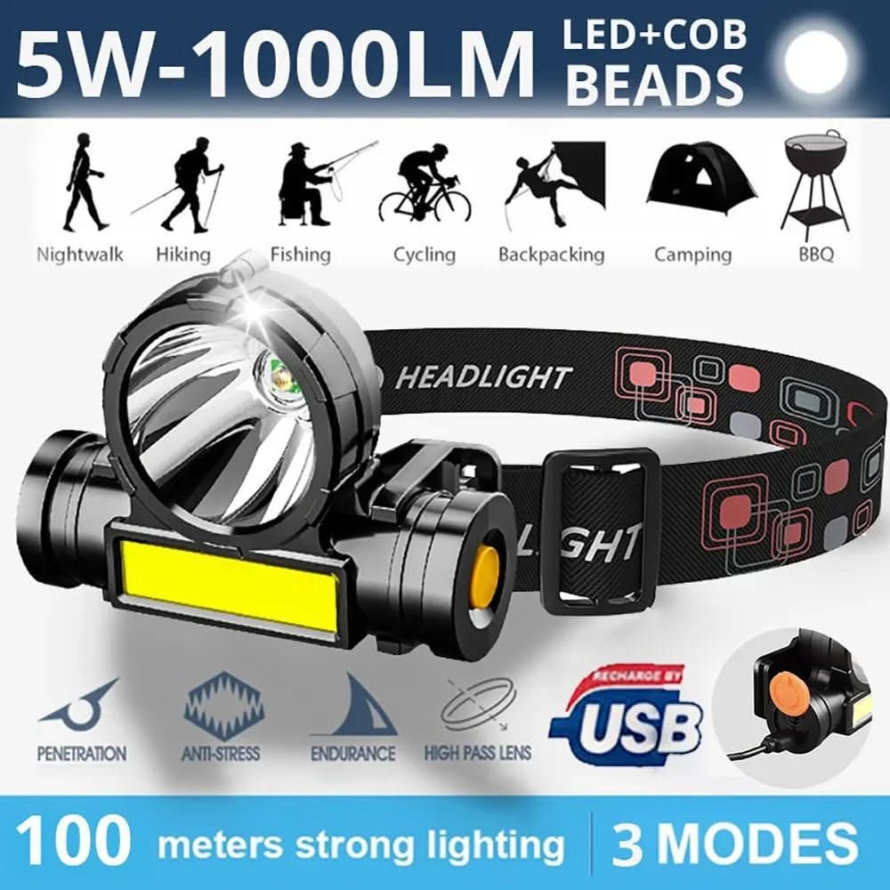 Lightweight LED Headlamp for Camping and Hiking – High Brightness Outdoor Gear