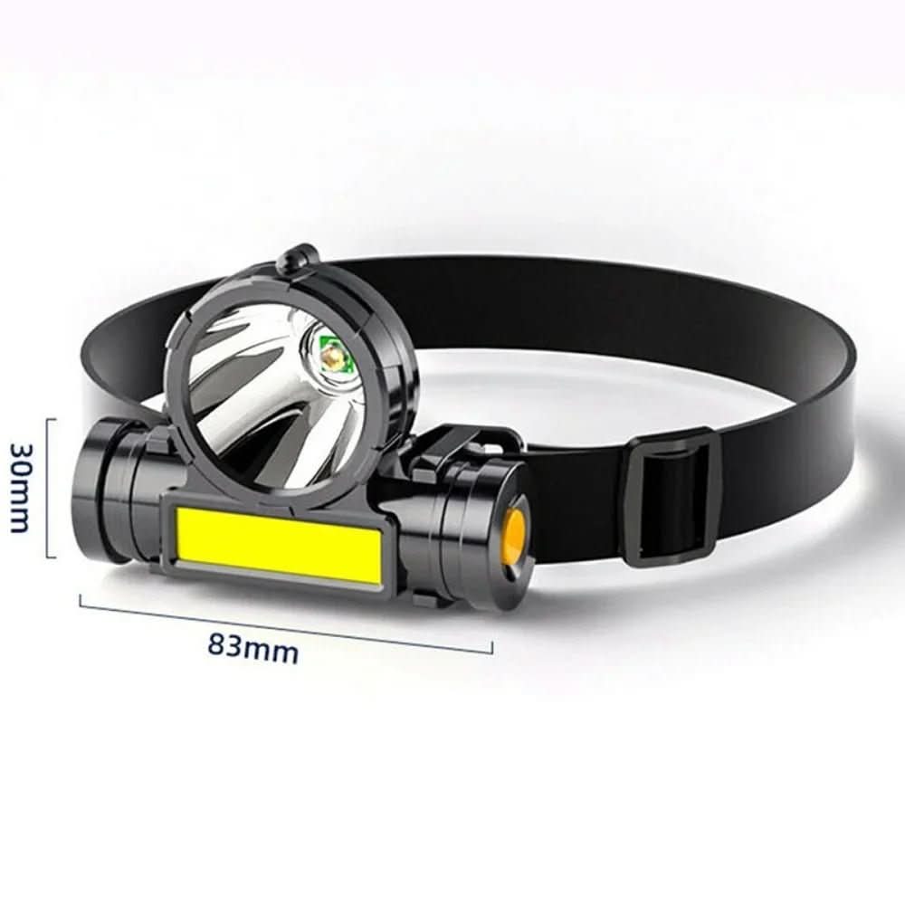 Lightweight LED Headlamp for Camping and Hiking – High Brightness Outdoor Gear