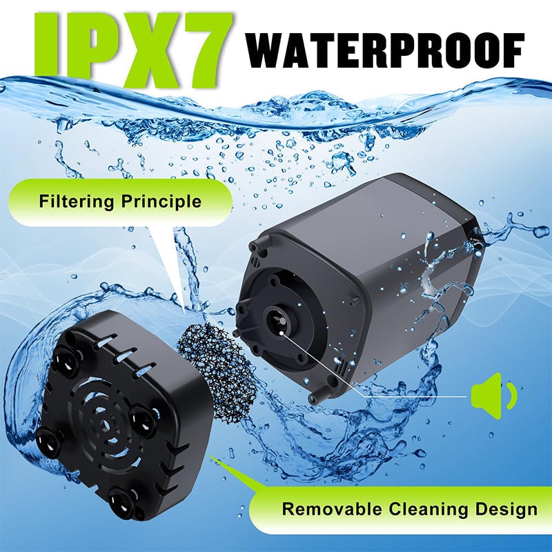 Portable Camping Shower Pump with LED Display – Rechargeable Outdoor Use for Hiking and Beach