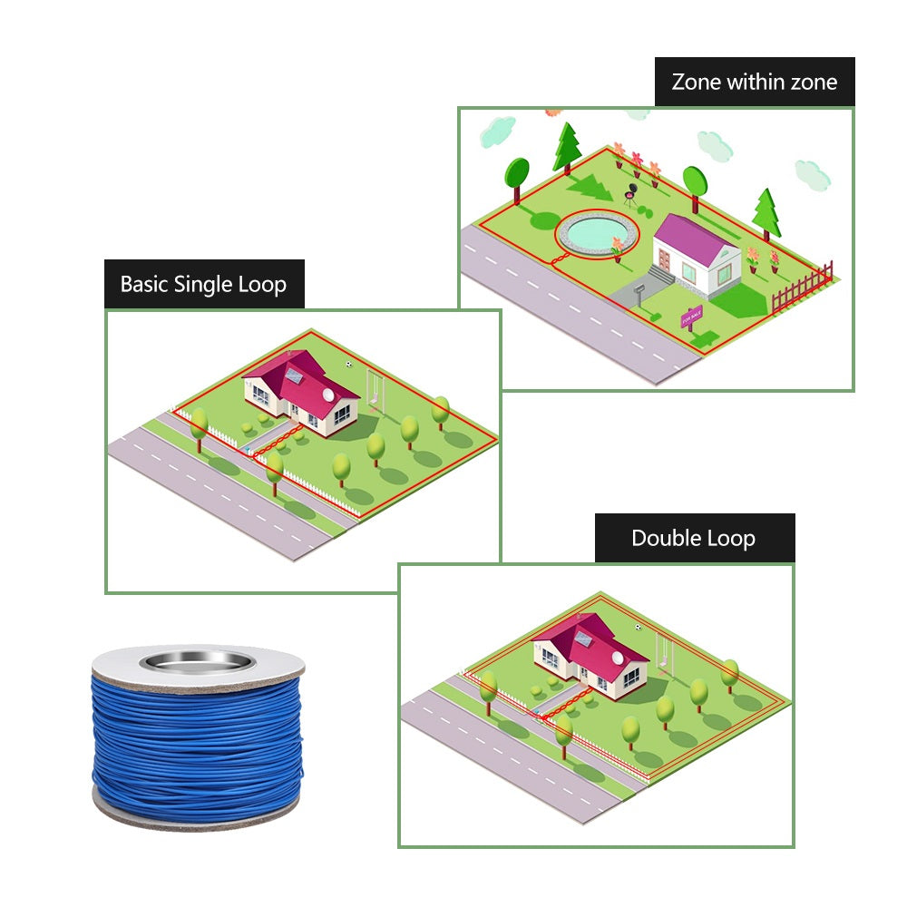 Wireless Pet Containment System with Weather-Resistant Collar - Adjustable Outdoor Boundary
