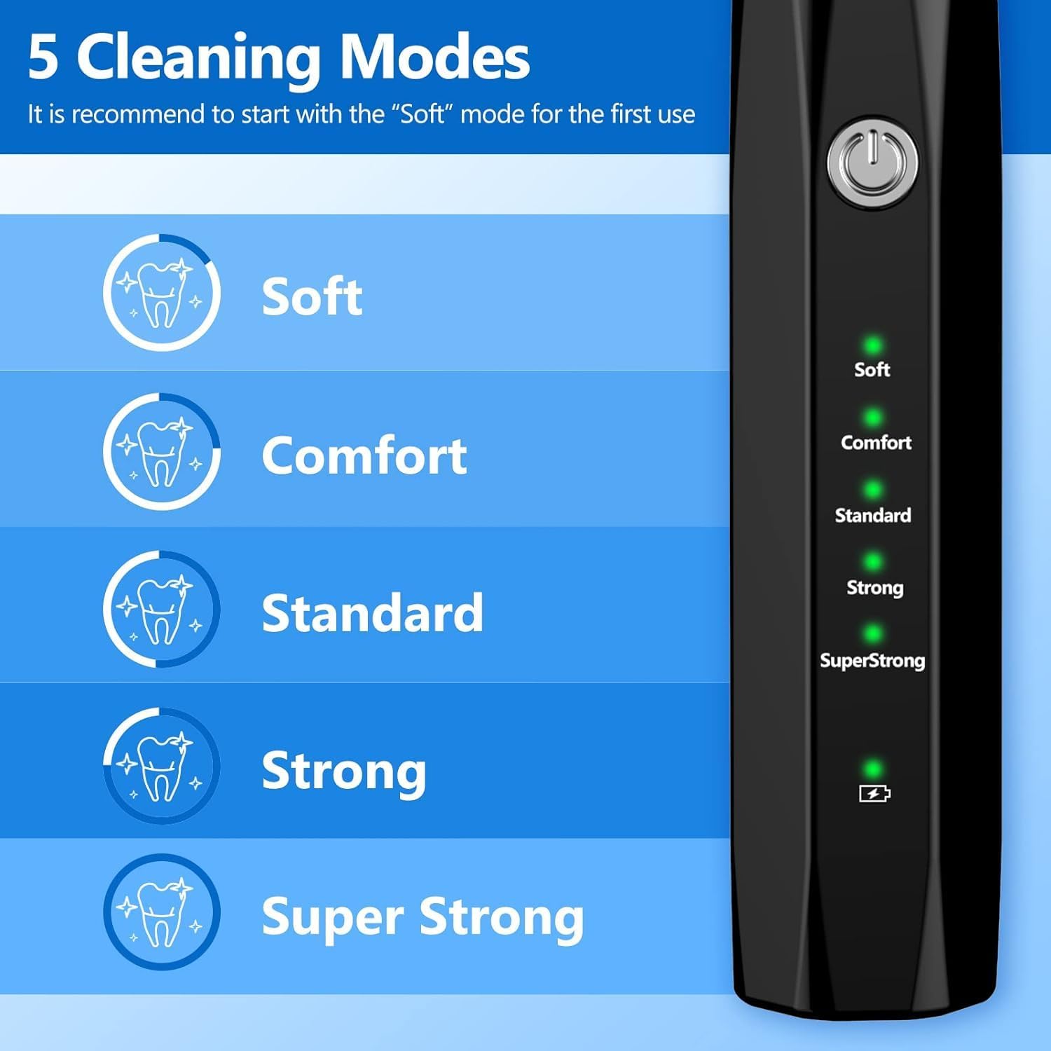 Ultrasonic Dog Tooth Cleaner for Gentle Dental Care and Healthy Smiles