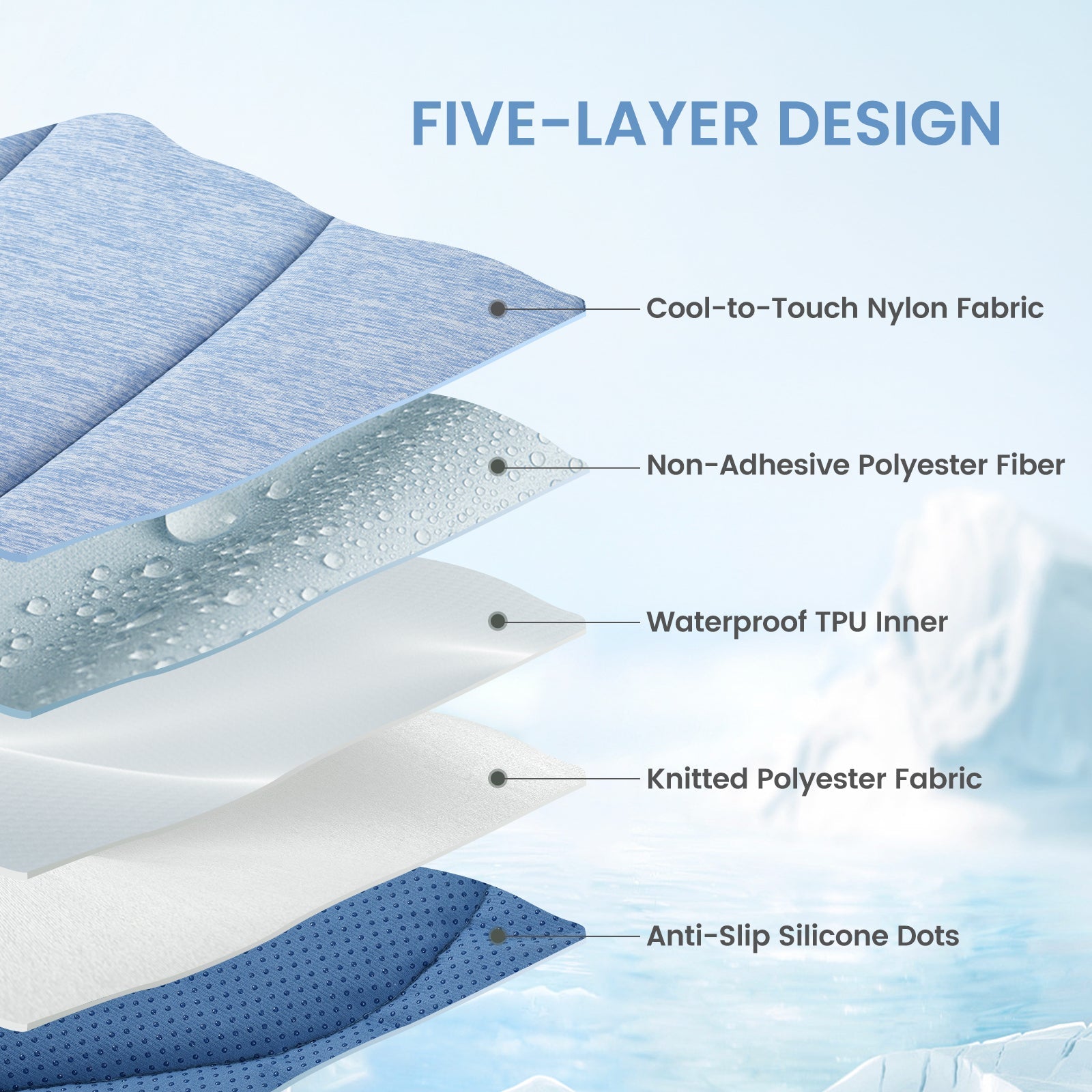 Cooling Mat for Pets | Waterproof Non-Slip Fabric for Comfort