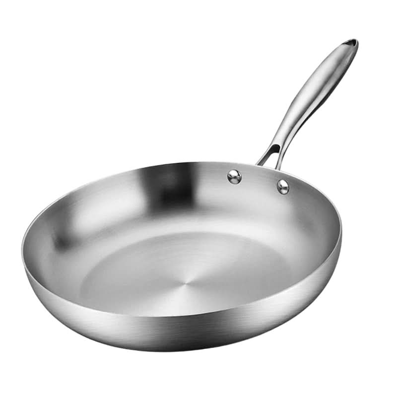 StellarChef Induction and Gas Frying Pan for Perfect Cooking