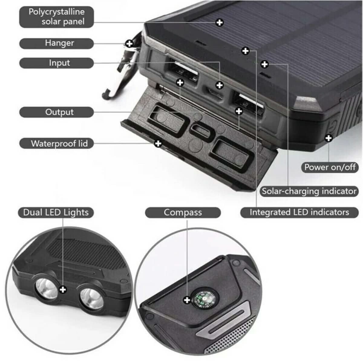 Waterproof Solar Power Bank with 30000mAh Capacity and Dual USB Outputs