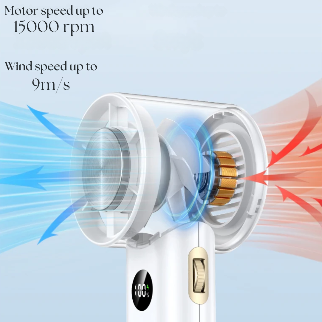 Mini Handheld Fan - Lightweight Portable Design for Instant Cooling