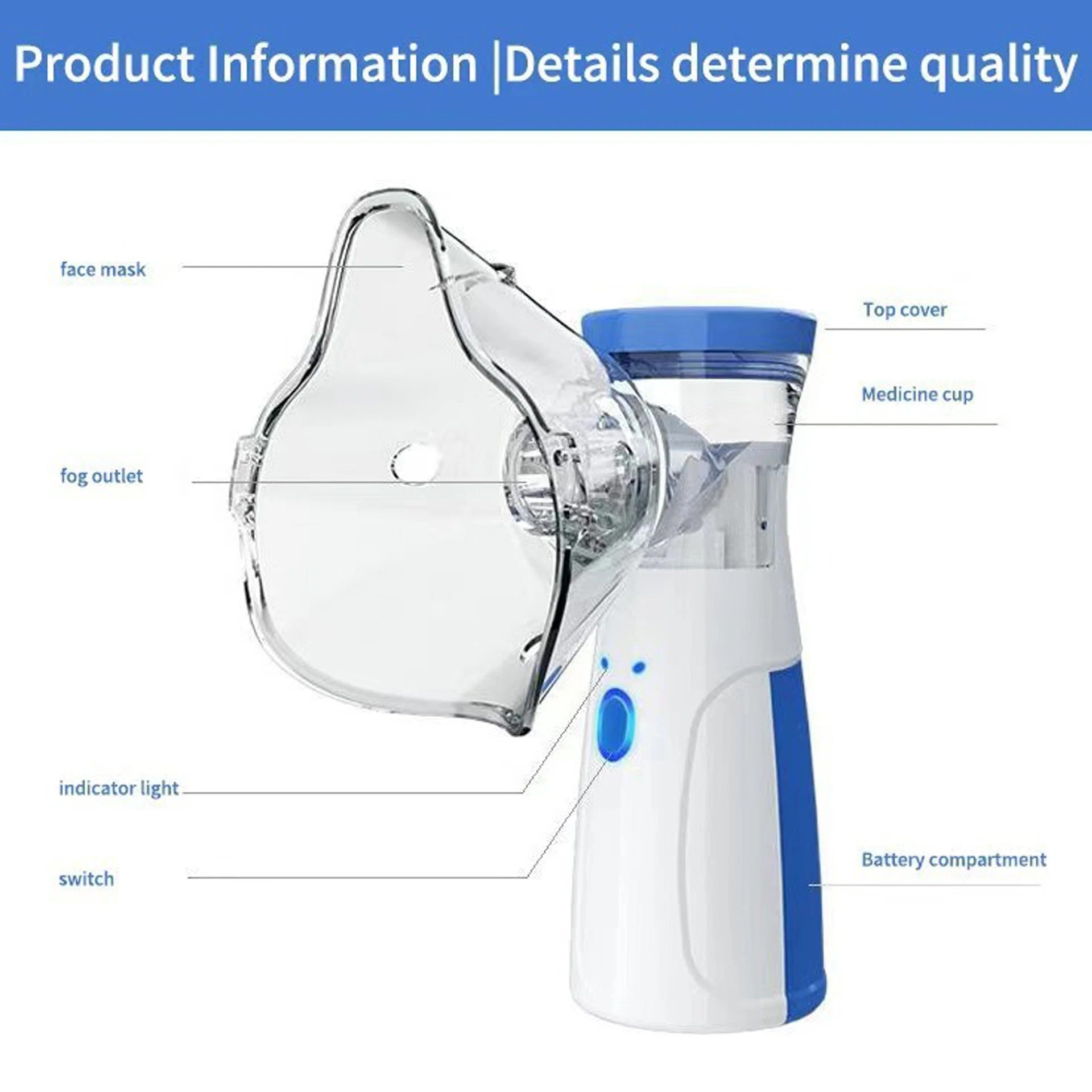 Compact Portable Nebulizer for Quiet Inhalation Relief on the Go