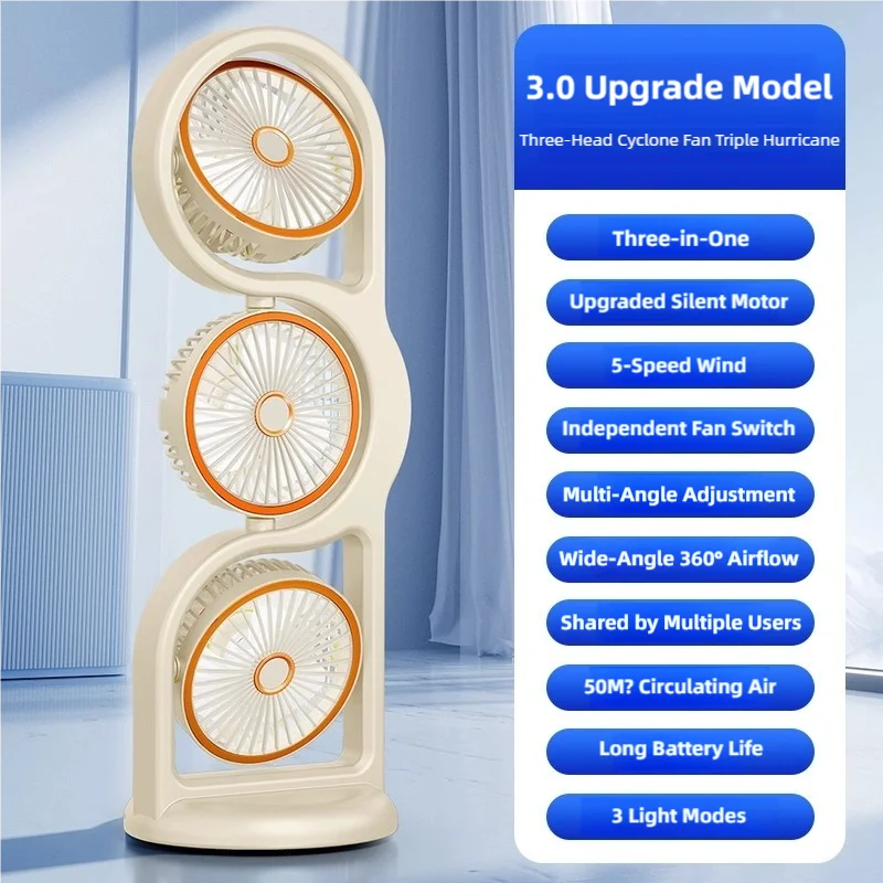 Compact Rechargeable Fan with USB – 360° Rotation and 5 Speed Levels