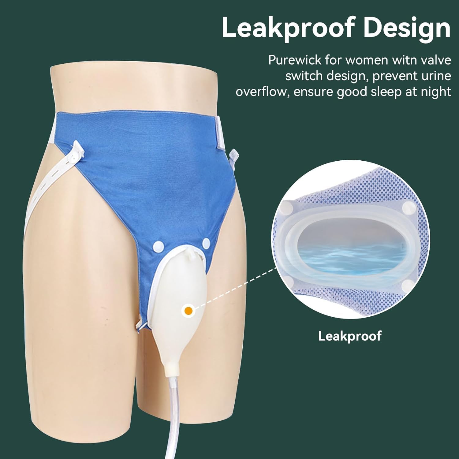 Hands-Free Portable Urine Collection Bag with Comfortable Waist Design