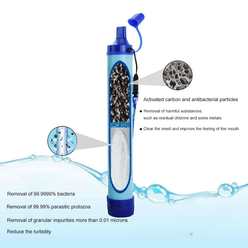 Compact Water Filter for Emergency Use | 99.9999% Bacteria Elimination