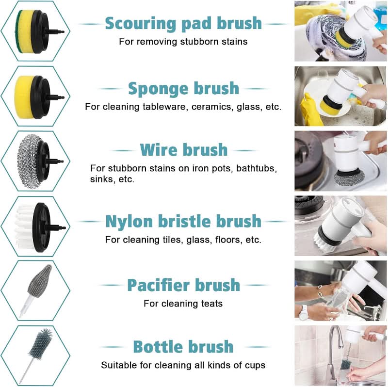 SqueakyClean Electric Brush with Interchangeable Heads