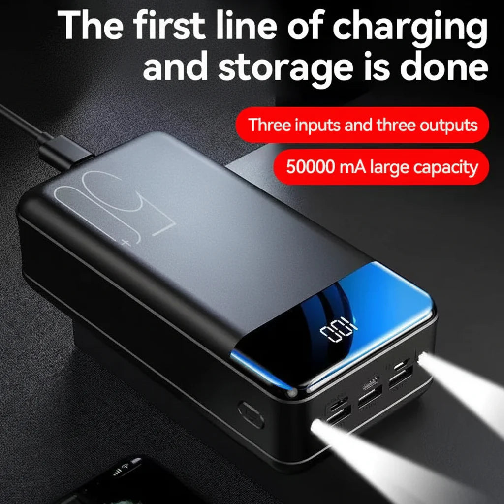 TitanCharge 50000mAh Ultimate Portable Power Bank