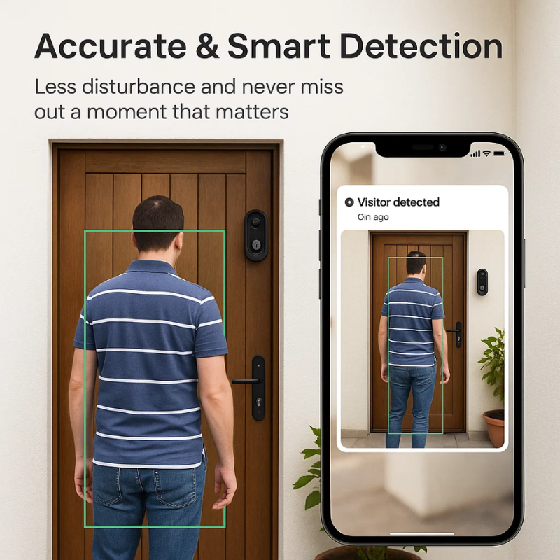 Video Doorbell Camera with HD Two-Way Audio and PulseGuard Technology