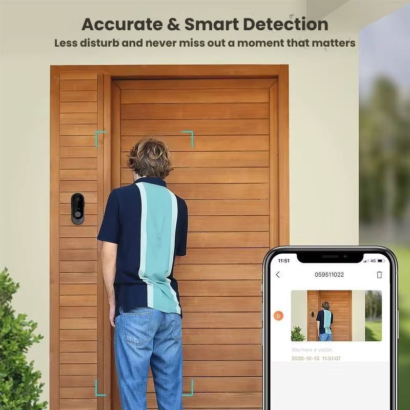 Video Doorbell Camera with HD Two-Way Audio and PulseGuard Technology