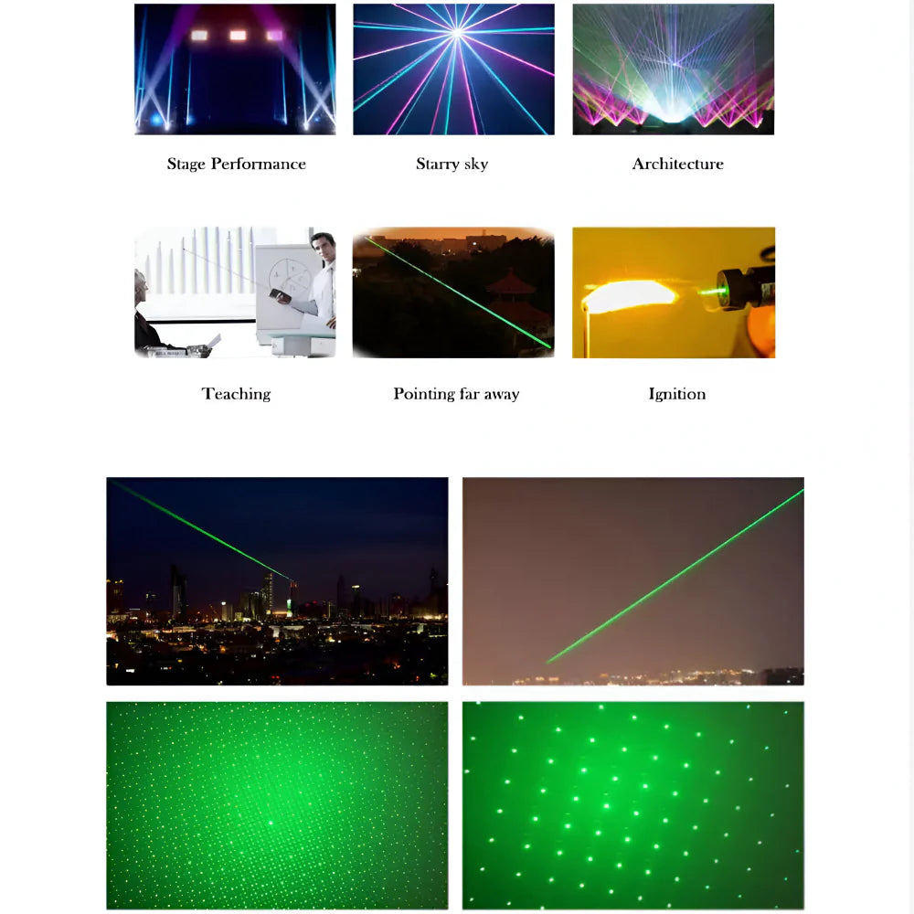 High-Performance Rechargeable Green Laser Pointer for All Uses
