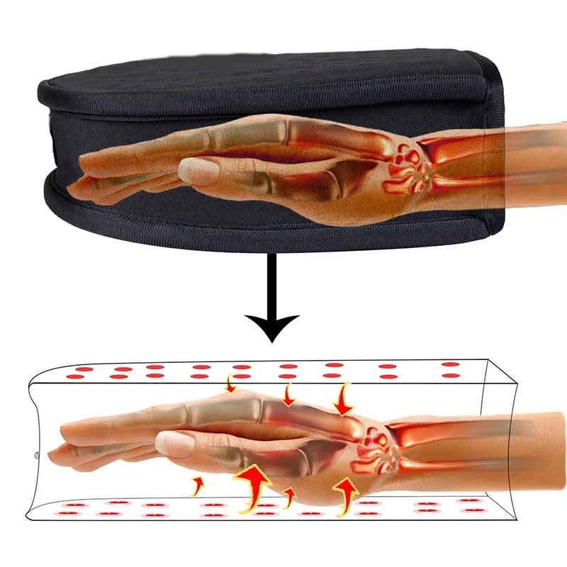Hand Pain Relief Glove with Red Light Therapy – 360° Wraparound Comfort for Arthritis and Stiffness