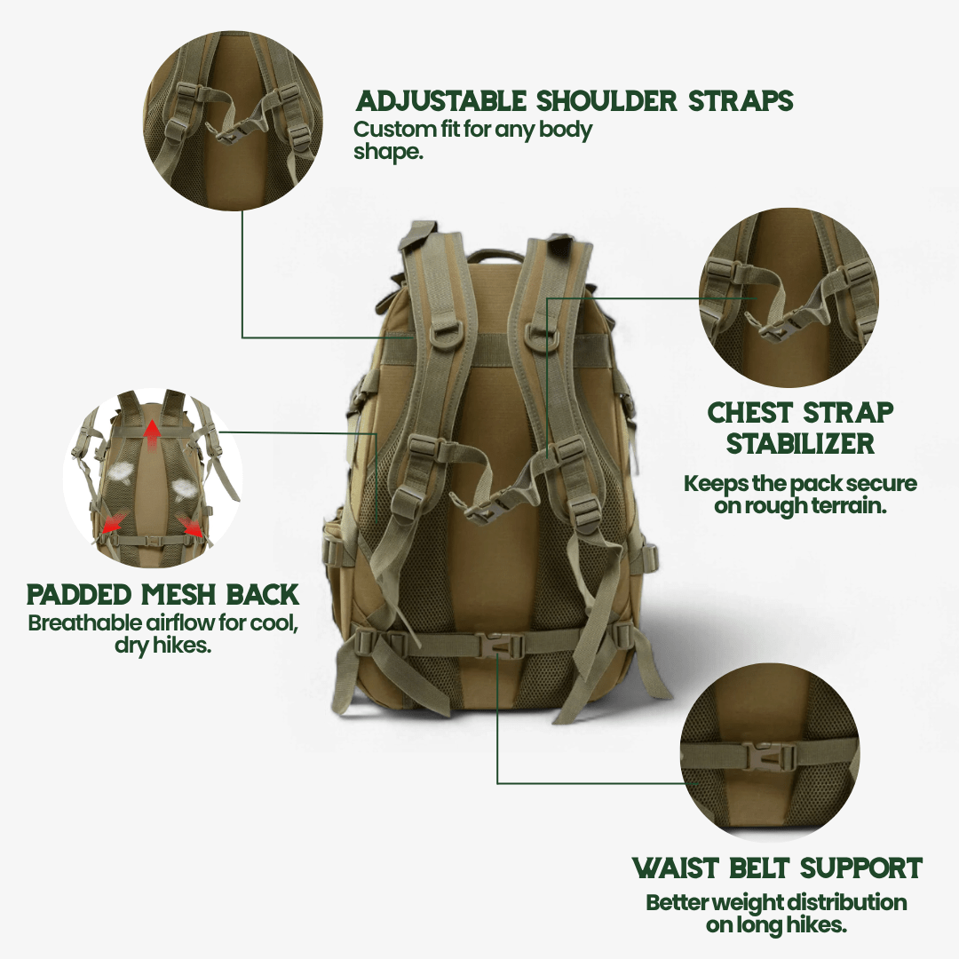 Tactical 40L Backpack with MOLLE System & Water-Resistant Material