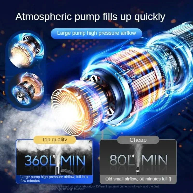 Portable Touchscreen Air Inflator for Cars and Bikes - 150 PSI