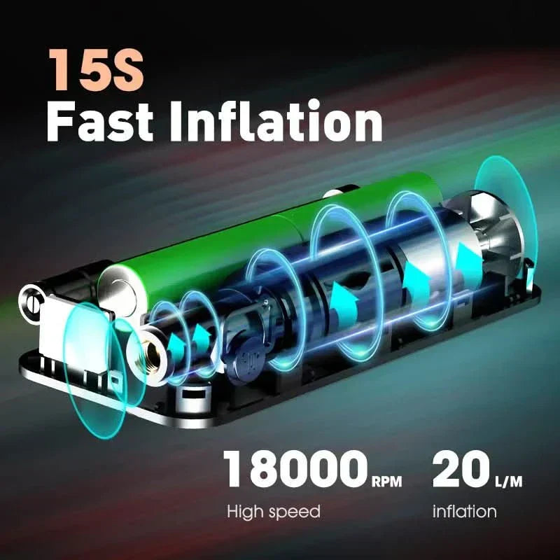 Portable Rechargeable Air Inflator for Cars and Bikes - 150 PSI