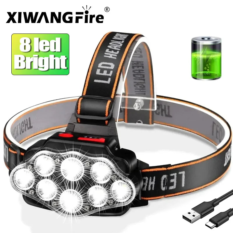BrightBeam 8 LED Rechargeable Headlamp for Outdoor Adventures