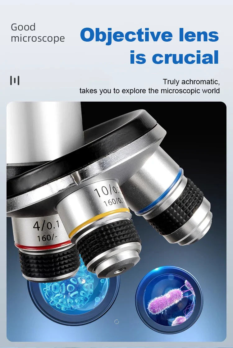 2000x Microscope Example 40X–2000X Educational Microscope for All Ages
