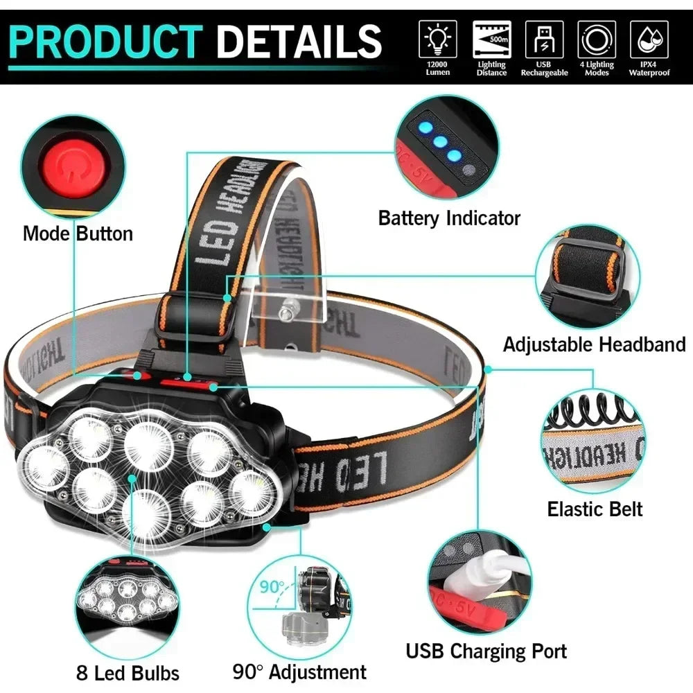 BrightBeam 8 LED Rechargeable Headlamp for Outdoor Adventures