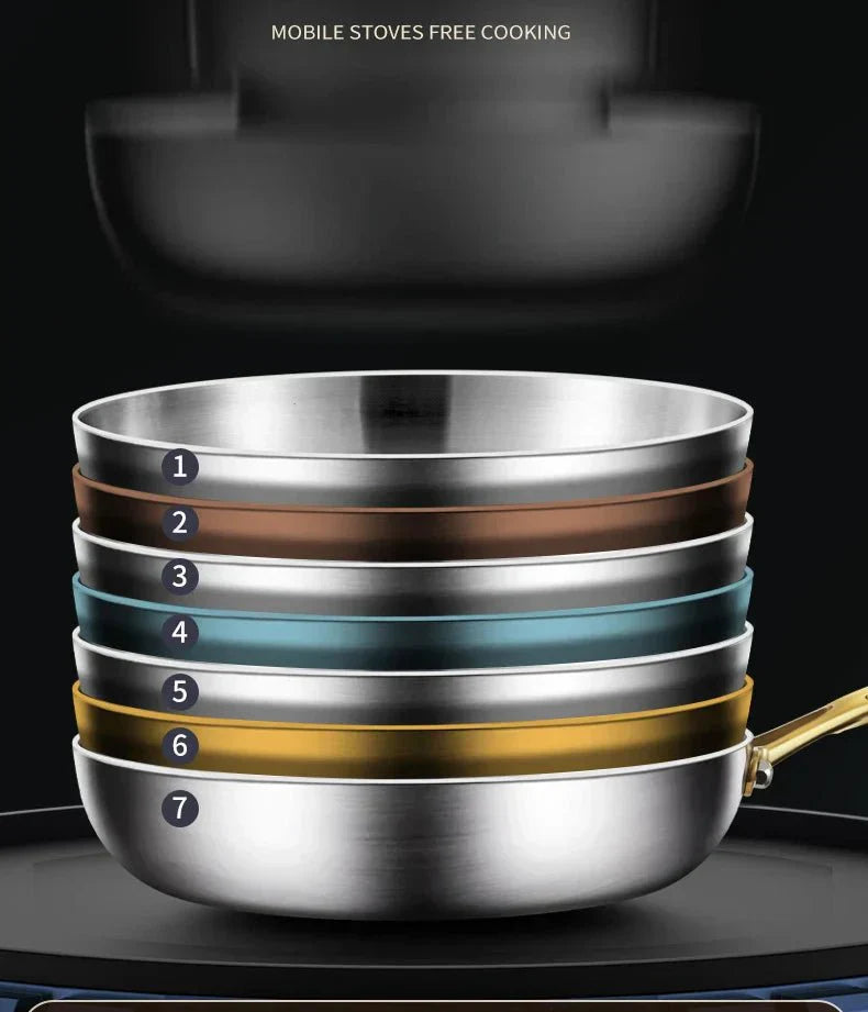 TitanPro 316 Stainless Steel Frying Pan with 7-Layer Build, 2mm Thickness, Induction Compatible