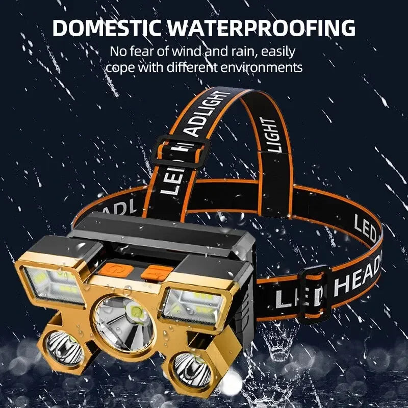 Ultimate Rechargeable Headlamp for Outdoor Adventures