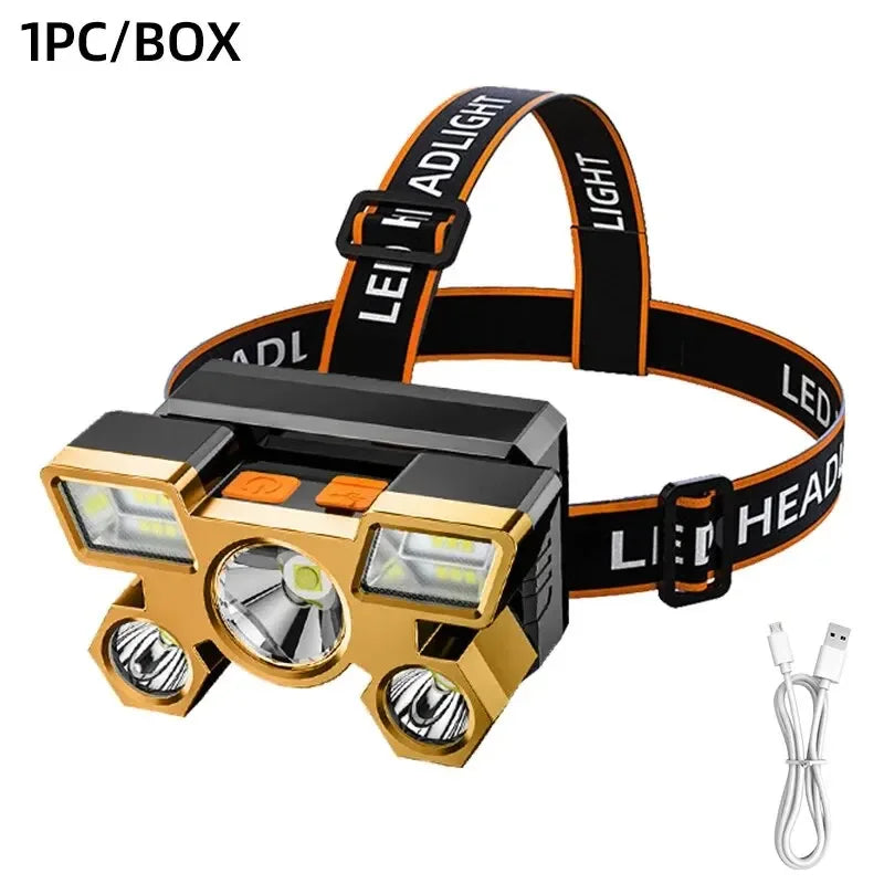 Ultimate Rechargeable Headlamp for Outdoor Adventures