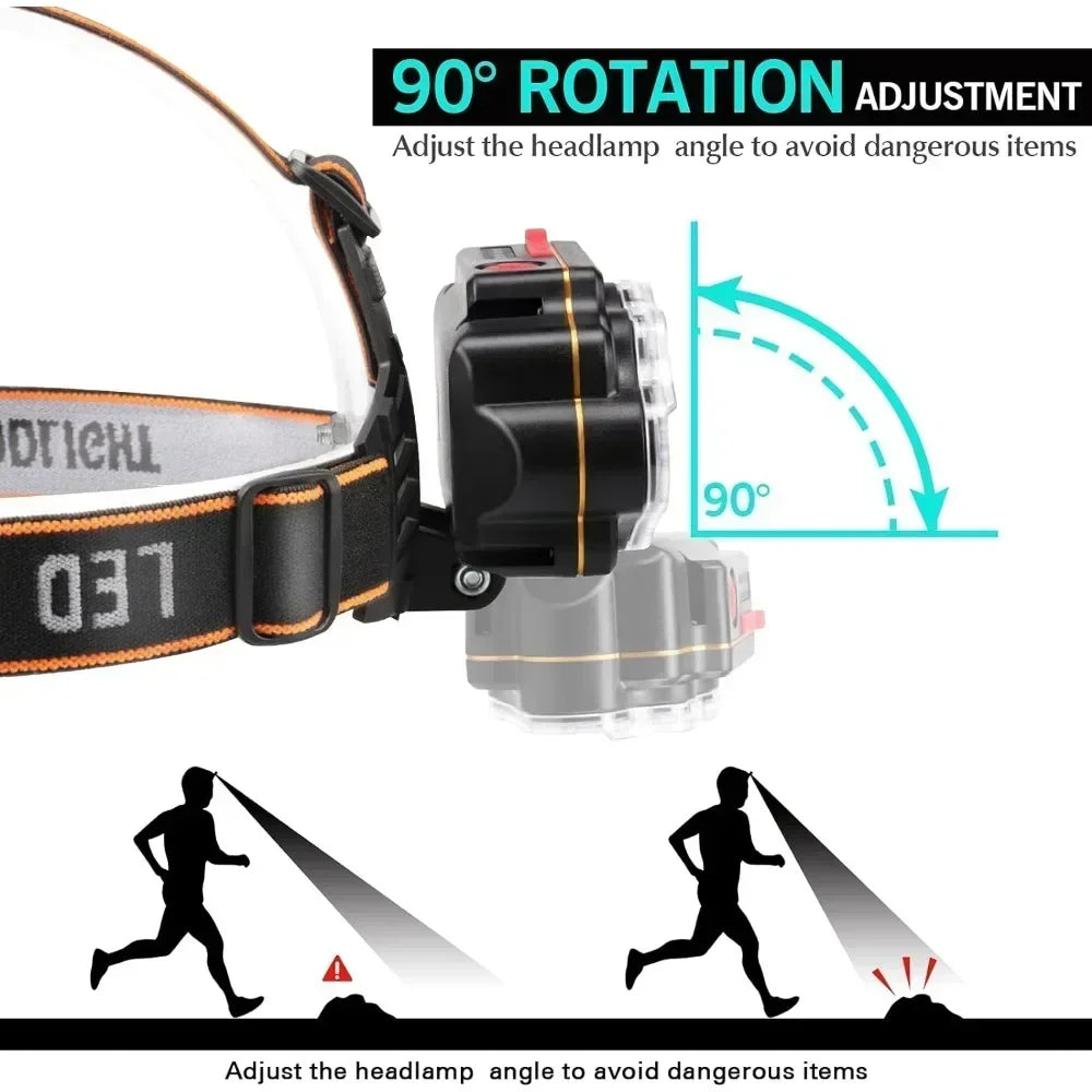 BrightBeam 8 LED Rechargeable Headlamp for Outdoor Adventures