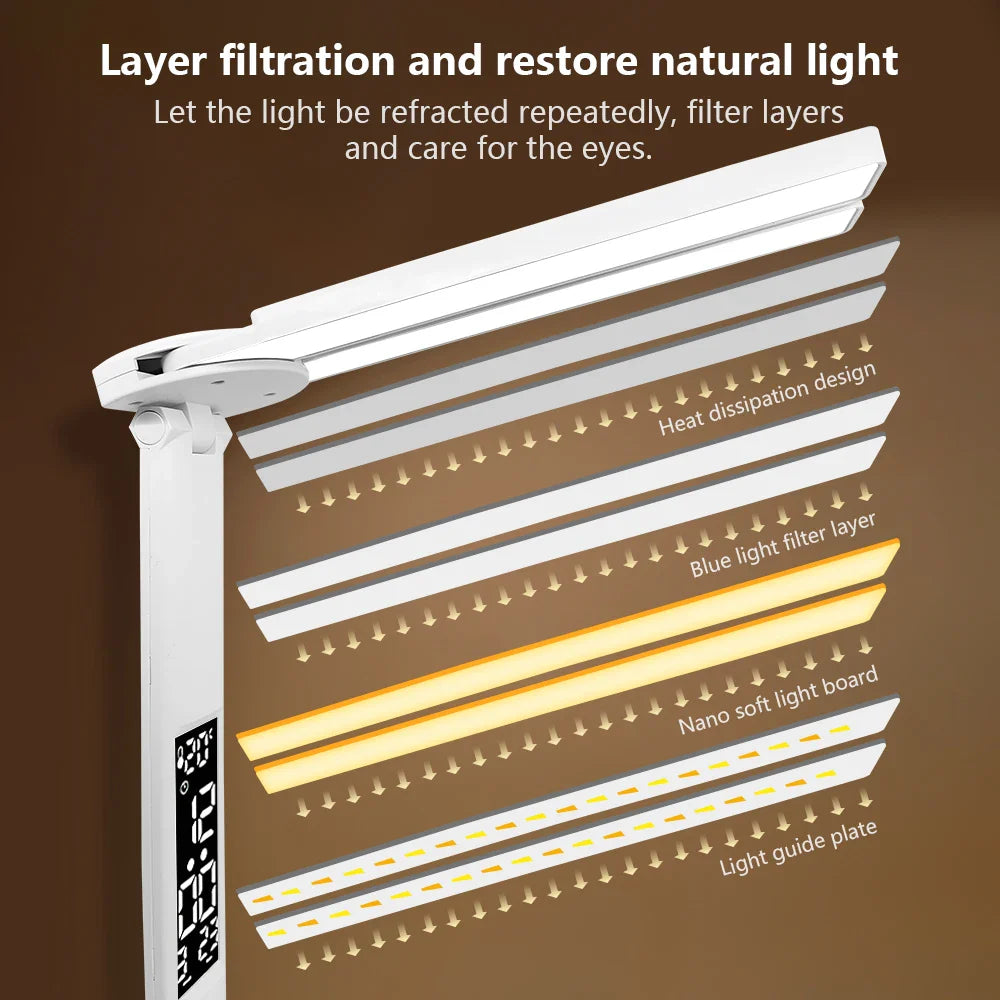 Smart Dual-Head LED Lamp for Eye Protection