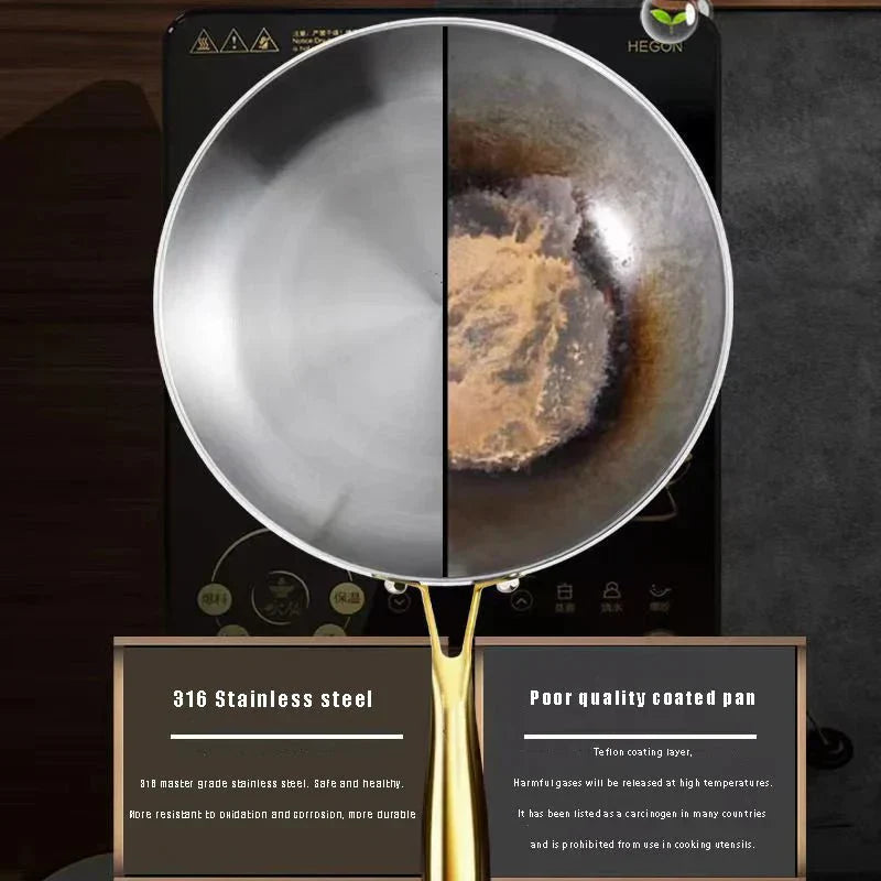 TitanPro 316 Stainless Steel Frying Pan with 7-Layer Build, 2mm Thickness, Induction Compatible